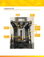 Preview for 6 page of 3M DBI-SALA Nano-Lok Connected Order Picker SRL System Troubleshooting Manual