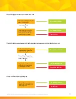 Preview for 11 page of 3M DBI-SALA Nano-Lok Connected Order Picker SRL System Troubleshooting Manual