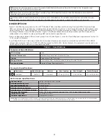 Preview for 11 page of 3M DBI-SALA Nano-Lok edge 3500266 Instruction Manual