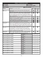 Предварительный просмотр 28 страницы 3M DBI-SALA Nano-Lok XL Instruction Manual