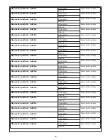 Предварительный просмотр 29 страницы 3M DBI-SALA Nano-Lok XL Instruction Manual