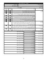 Предварительный просмотр 92 страницы 3M DBI-SALA Nano-Lok XL Instruction Manual