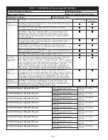 Предварительный просмотр 133 страницы 3M DBI-SALA Nano-Lok XL Instruction Manual