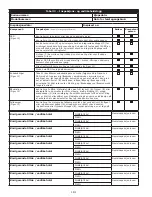 Предварительный просмотр 181 страницы 3M DBI-SALA Nano-Lok XL Instruction Manual