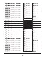 Предварительный просмотр 214 страницы 3M DBI-SALA Nano-Lok XL Instruction Manual