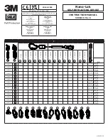 Preview for 1 page of 3M DBI SALA Nano-Lok Instruction Manual