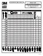 Preview for 1 page of 3M DBI-SALA Nano-Lok Instruction Manual