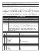 Preview for 8 page of 3M DBI SALA OSHA 1910.140 User Instructions