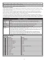 Preview for 15 page of 3M DBI SALA OSHA 1910.140 User Instructions