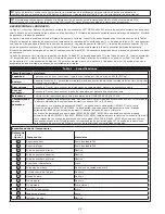 Preview for 22 page of 3M DBI SALA OSHA 1910.140 User Instructions