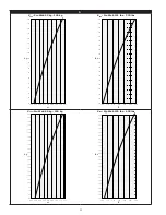 Preview for 4 page of 3M DBI SALA Pro Series Instruction Manual