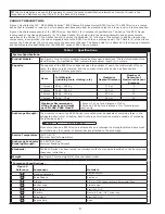 Preview for 8 page of 3M DBI Sala Rollgliss R550 User Instructions