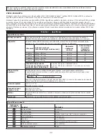 Preview for 20 page of 3M DBI Sala Rollgliss R550 User Instructions