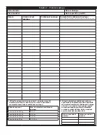 Preview for 30 page of 3M DBI Sala Rollgliss R550 User Instructions