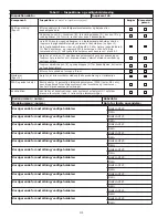 Preview for 41 page of 3M DBI Sala Rollgliss R550 User Instructions