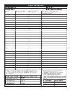 Preview for 54 page of 3M DBI Sala Rollgliss R550 User Instructions