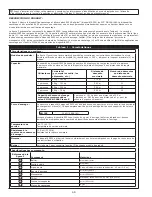 Preview for 68 page of 3M DBI Sala Rollgliss R550 User Instructions