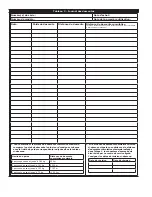 Preview for 78 page of 3M DBI Sala Rollgliss R550 User Instructions