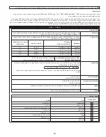 Preview for 80 page of 3M DBI Sala Rollgliss R550 User Instructions