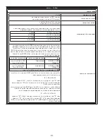 Preview for 81 page of 3M DBI Sala Rollgliss R550 User Instructions