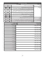 Preview for 89 page of 3M DBI Sala Rollgliss R550 User Instructions