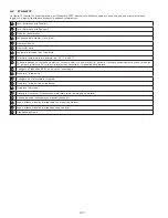 Preview for 100 page of 3M DBI Sala Rollgliss R550 User Instructions