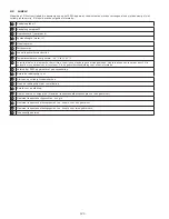 Preview for 124 page of 3M DBI Sala Rollgliss R550 User Instructions