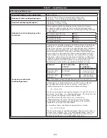 Preview for 129 page of 3M DBI Sala Rollgliss R550 User Instructions