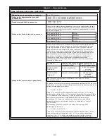 Preview for 141 page of 3M DBI Sala Rollgliss R550 User Instructions