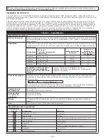 Preview for 152 page of 3M DBI Sala Rollgliss R550 User Instructions