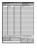 Preview for 174 page of 3M DBI Sala Rollgliss R550 User Instructions