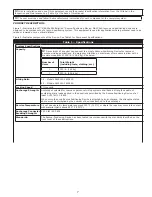 Preview for 7 page of 3M DBI Sala Rollgliss User Instructions