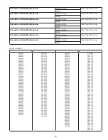 Preview for 15 page of 3M DBI Sala Rollgliss User Instructions