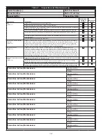 Предварительный просмотр 12 страницы 3M DBI SALA Sealed-Blok 3400803 Instruction Manual