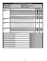 Предварительный просмотр 33 страницы 3M DBI SALA Sealed-Blok 3400803 Instruction Manual