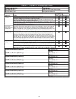 Preview for 19 page of 3M DBI SALA Sealed-Blok 3400828 Instruction Manual