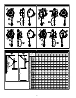 Preview for 2 page of 3M DBI SALA SEALED-BLOK 3400944 Instruction Manual