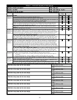 Preview for 13 page of 3M DBI SALA SEALED-BLOK 3400944 Instruction Manual