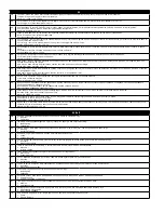 Preview for 21 page of 3M DBI SALA SEALED-BLOK 3400944 Instruction Manual