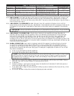 Preview for 13 page of 3M DBI SALA Self-Rescue 3320030 User Instruction Manual