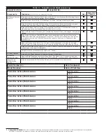 Preview for 17 page of 3M DBI SALA Self-Rescue 3320030 User Instruction Manual