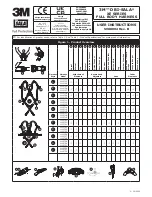 3M DBI-SALA XE Series User Instructions preview