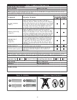 Предварительный просмотр 16 страницы 3M DBI-SALA XE Series User Instructions