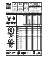 Предварительный просмотр 17 страницы 3M DBI-SALA XE Series User Instructions