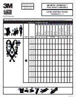 Preview for 1 page of 3M DBI SALA User Instructions