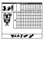 Preview for 2 page of 3M DBI SALA User Instructions