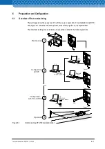 Preview for 29 page of 3M DFS 700 Installation And User Manual