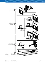 Preview for 30 page of 3M DFS 700 Installation And User Manual