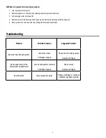 Preview for 9 page of 3M DIDF260-CL Installation And Operation Instruction Manual