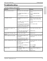 Preview for 49 page of 3M Digiral Walldisplay 9200IC Operator'S Manual